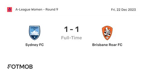 brisbane roar fc vs sydney fc lineups